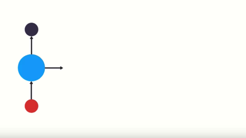 picture Neural Networks Gif recurrent neural networks