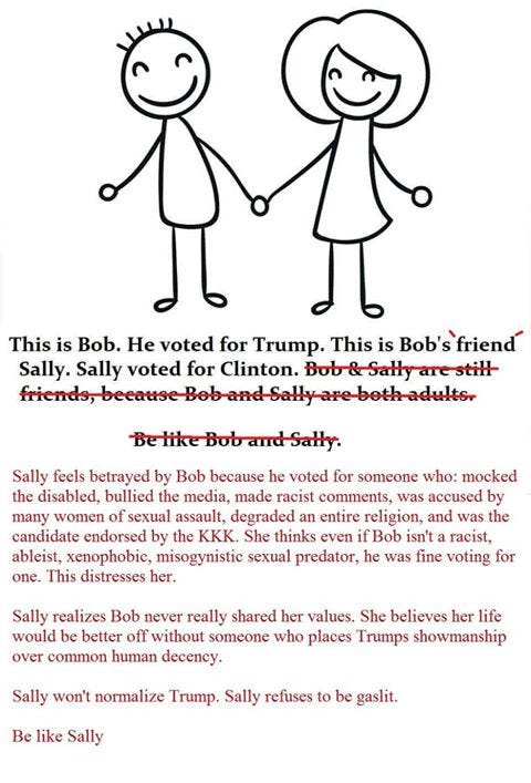 Bob Sally Meet The Internet Or Crazy Thought Sally And Bob Could By Cl Huth Medium