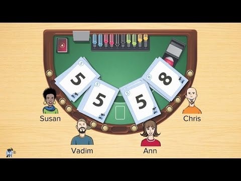Play Planning Poker in Scrum Team | by Scrum Master | Medium