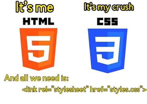 The Ultimate Guide To Css What Is Css And How Does It Relate To By Okonu Deborah Medium The Ultimate Guide To Css What Is Css And How Does It Relate To By Okonu Deborah Medium
