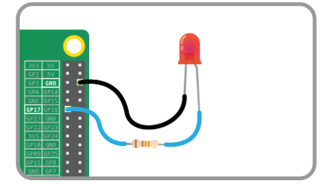 LED Blinking