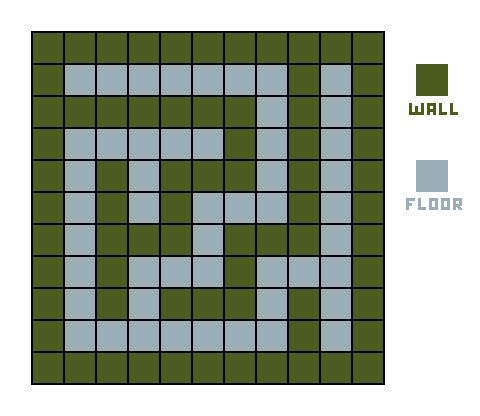 Tutorial] Create a Random Maze Generator using GameMaker | by Lucas Nazato  | Medium