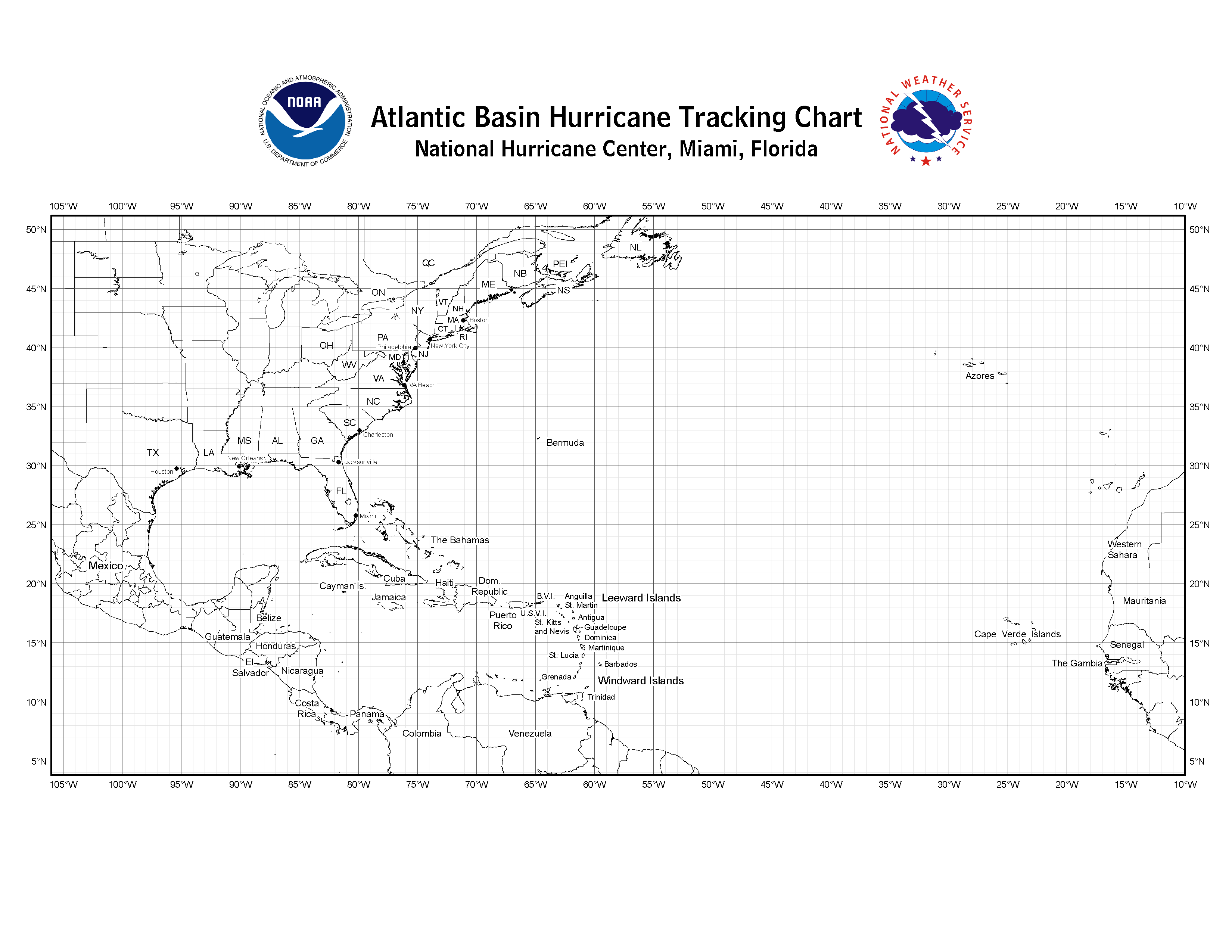 Hurricane Irma Chart