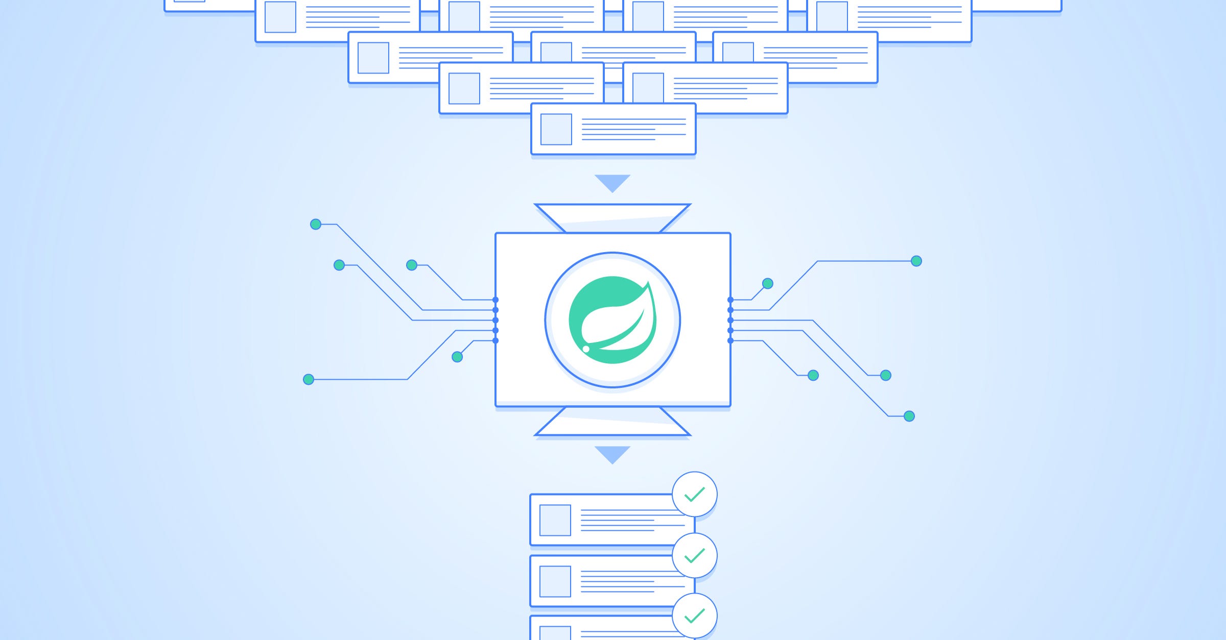 spring batch unit testing