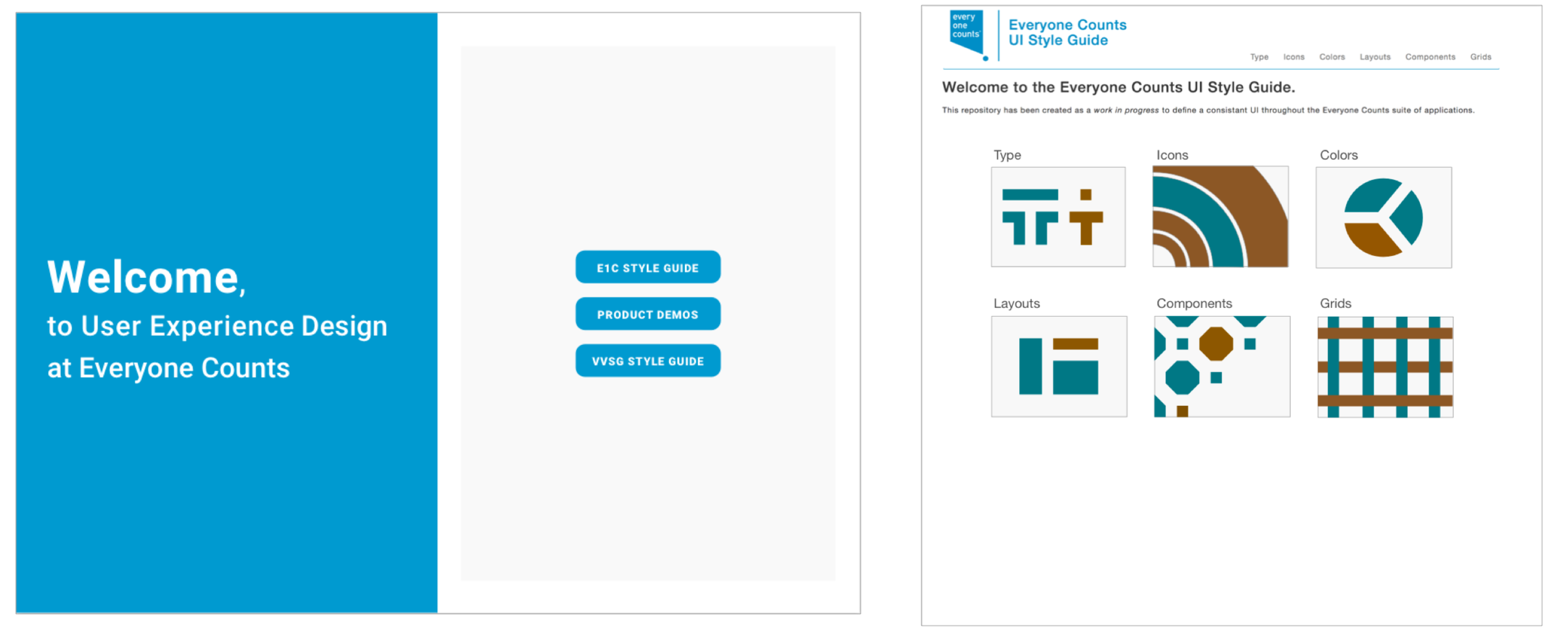 Designing and coding the Everyone Counts UX internal website | by ...