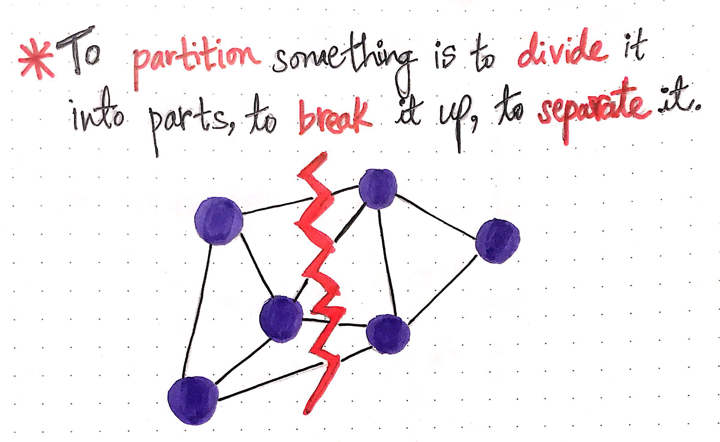 Parsing Through Partitions in a Distributed System baseds Medium