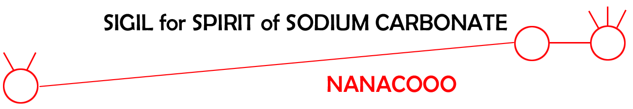 Sodium Carbonate Sigil