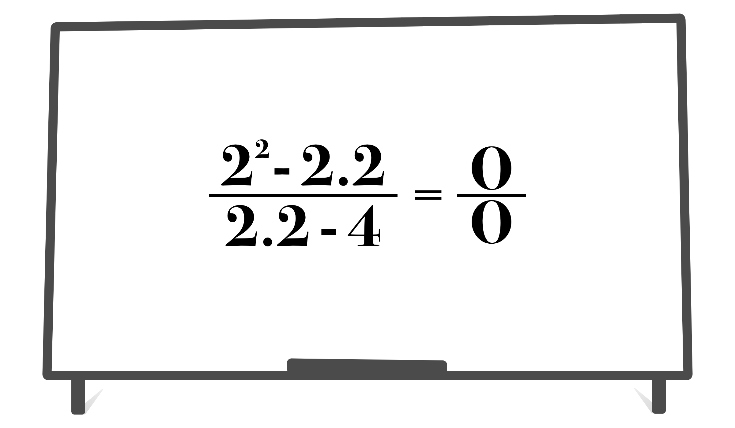 Find Limits Using Tables Betamat EN Medium