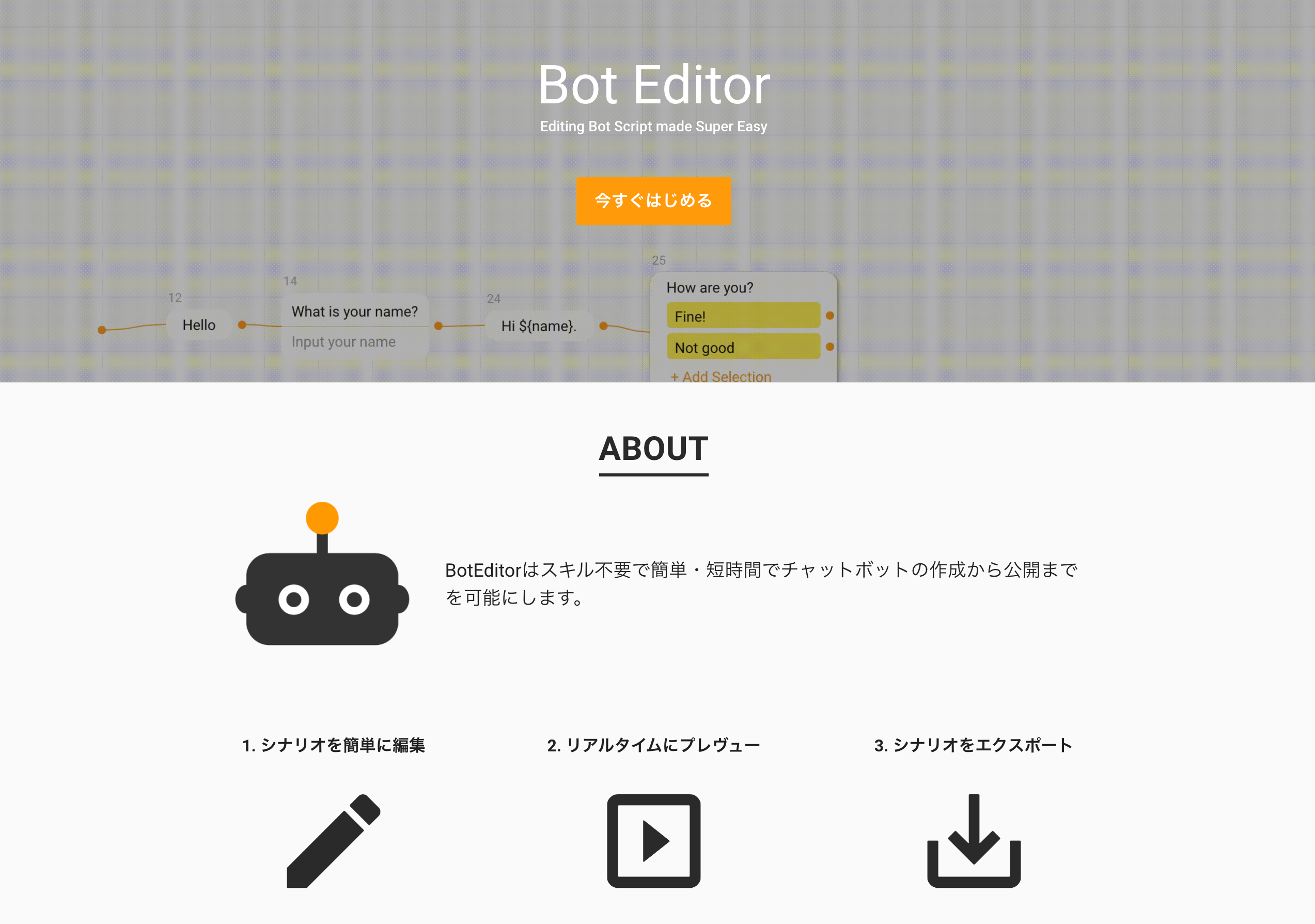 最も簡単なチャットボット作成ツールbotediorを無料公開 Aiシナリオ作成ツール Botedior の一般無料提供を開始 By Haruna Tanaka Medium