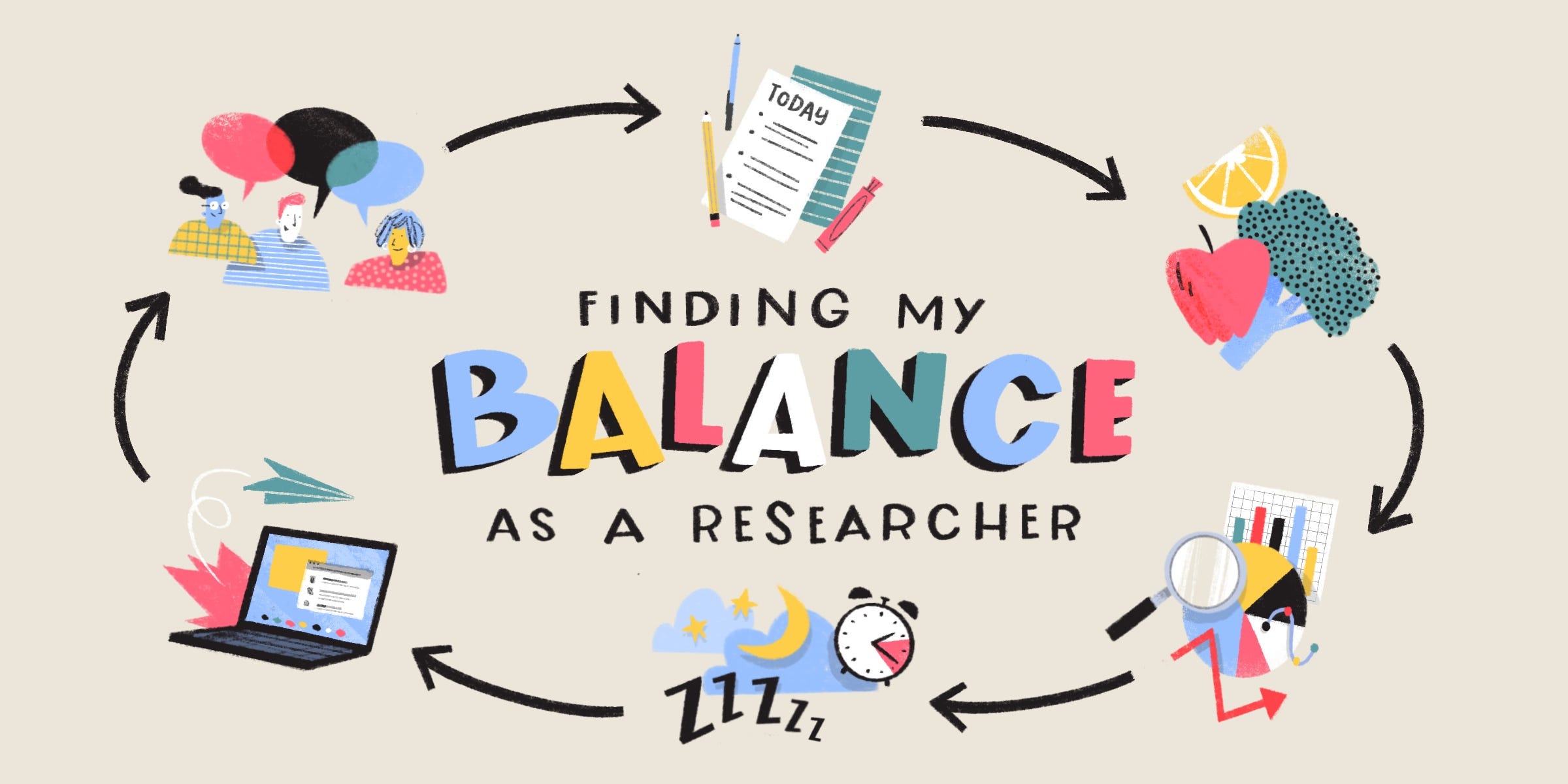 Finding My Balance As A Ux Researcher By Karen Plemons Facebook Research Medium