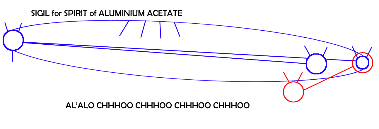 Sigil for Aluminum Acetate