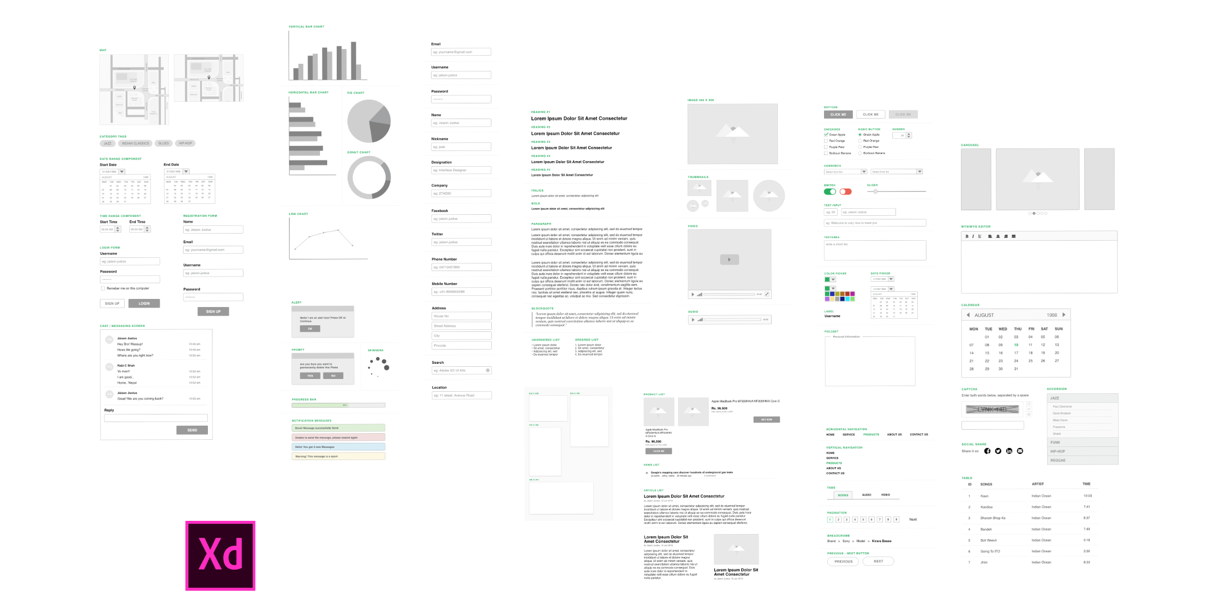 Adobe Xd Pie Chart