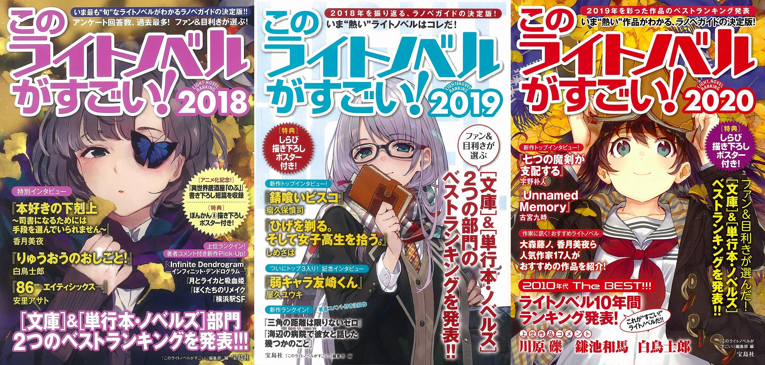 A Guide To Kono Light Novel Ga Sugoi By Protonstorm Anitay Official Medium A Guide To Kono Light Novel Ga Sugoi By Protonstorm Anitay Official Medium