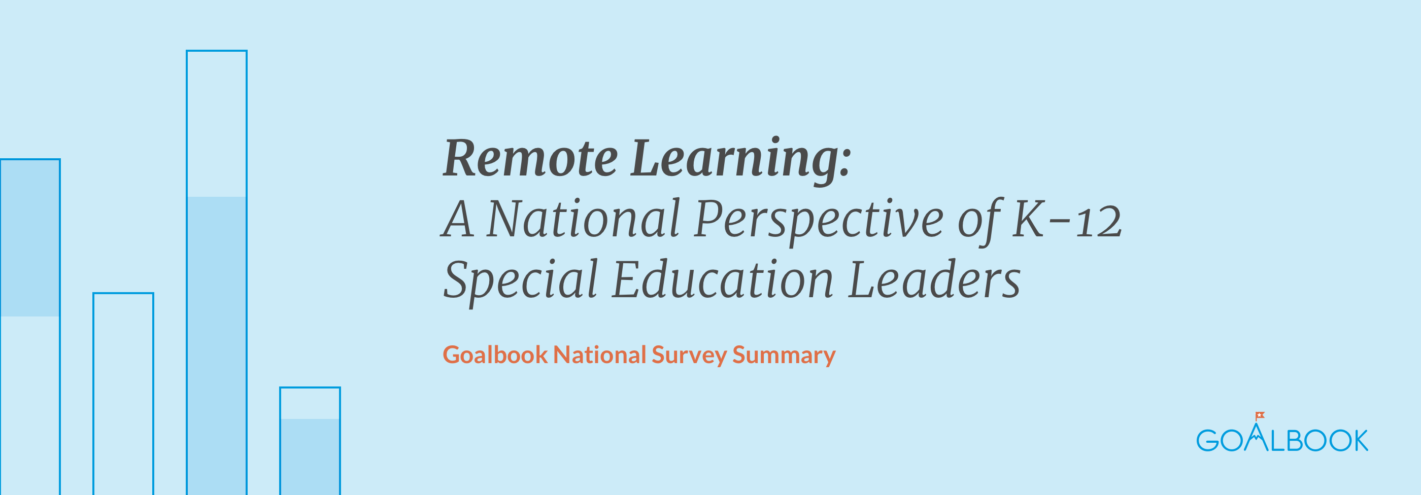 Remote Learning A National Perspective Of K 12 Special Education Leaders By Jo Ann Hanrahan Innovating Instruction Medium Remote Learning A National Perspective Of K 12 Special Education Leaders By Jo Ann Hanrahan Innovating Instruction Medium