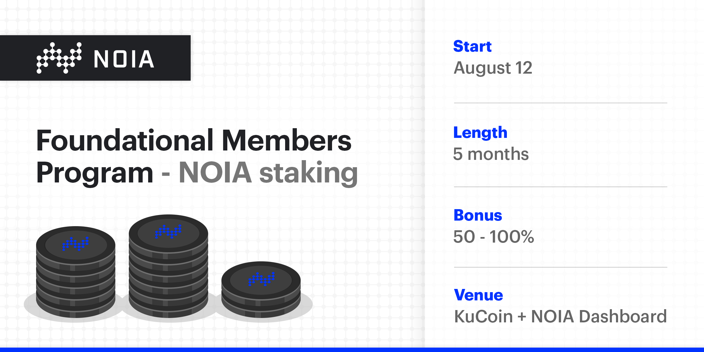 Foundational Members Program — NOIA Staking - NOIA - Medium