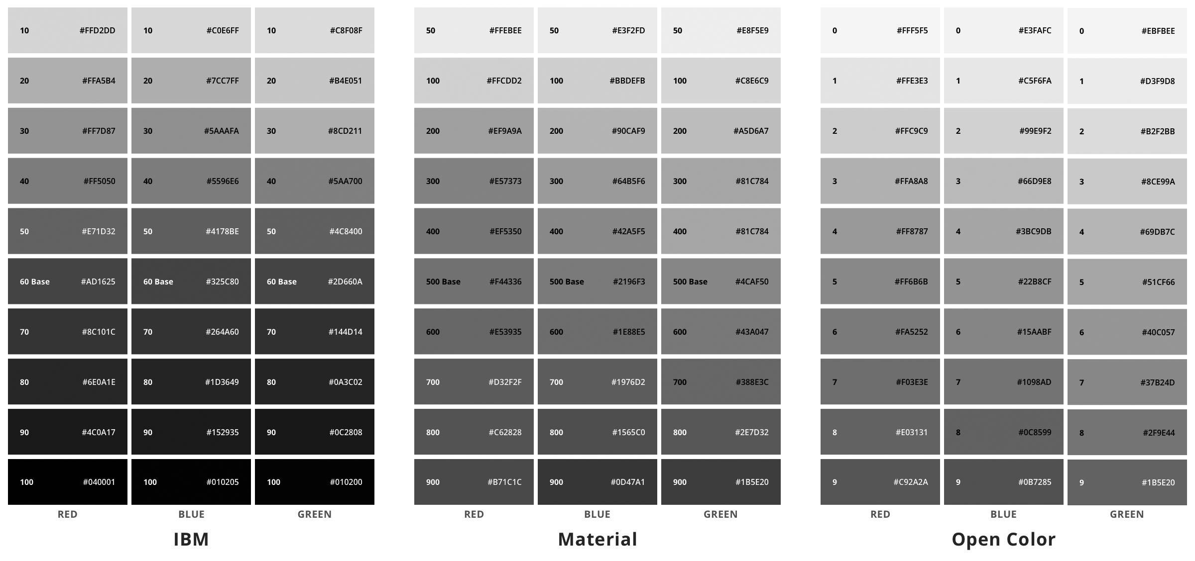 50 Shades Of Gray Color Chart