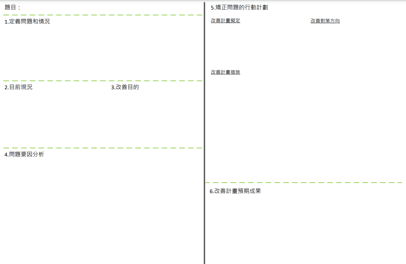 参考丰田管理A3纸企划书後调整的一页改善计画书