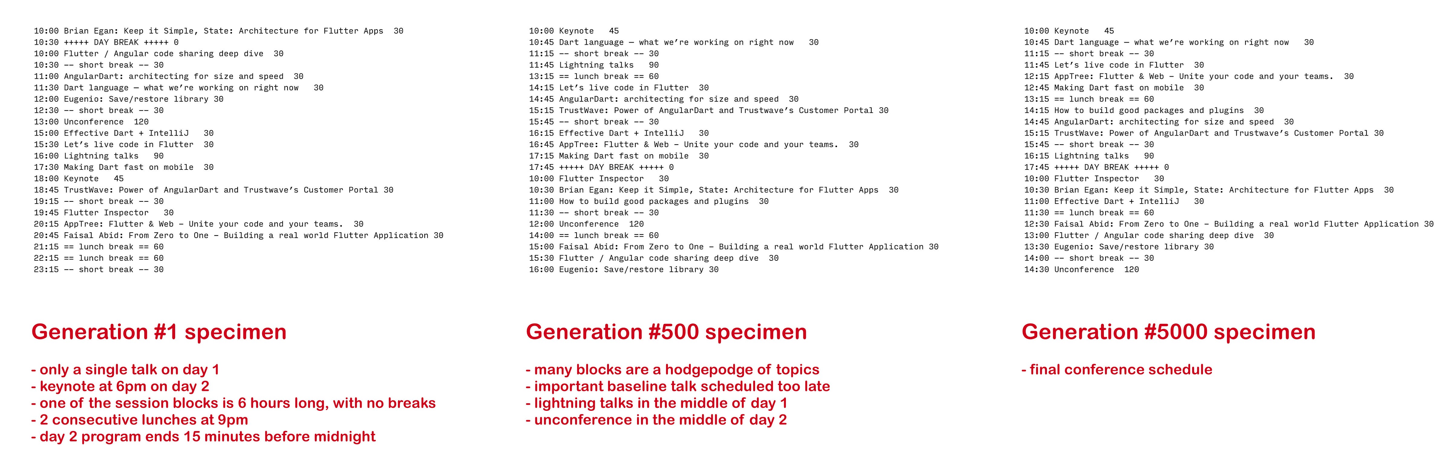 A Genetic Algorithm Scheduled Our Developer Conference Here S What - 
