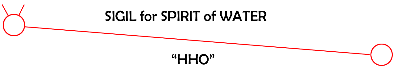 Water Sigil