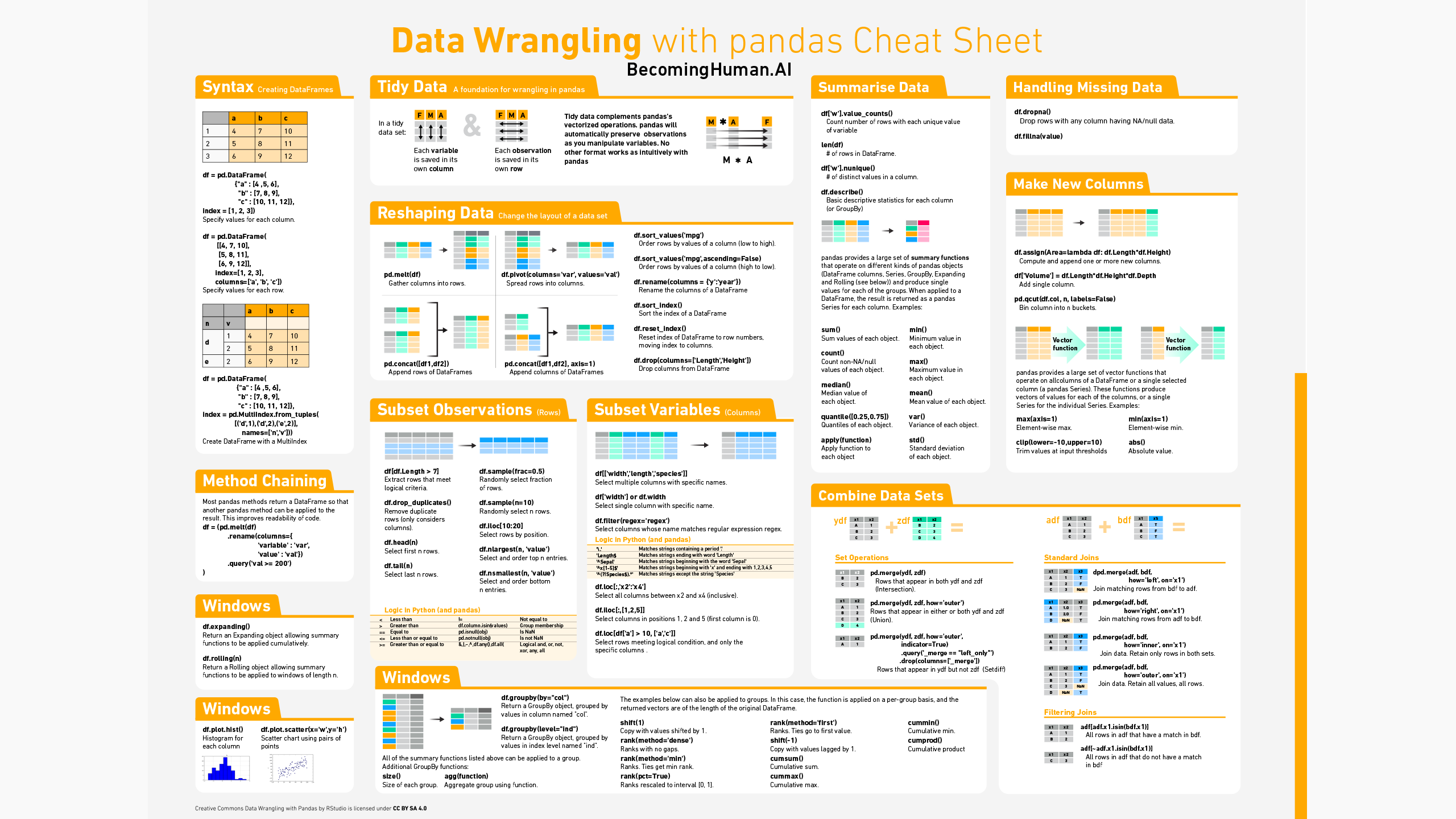 Sheet Sheet