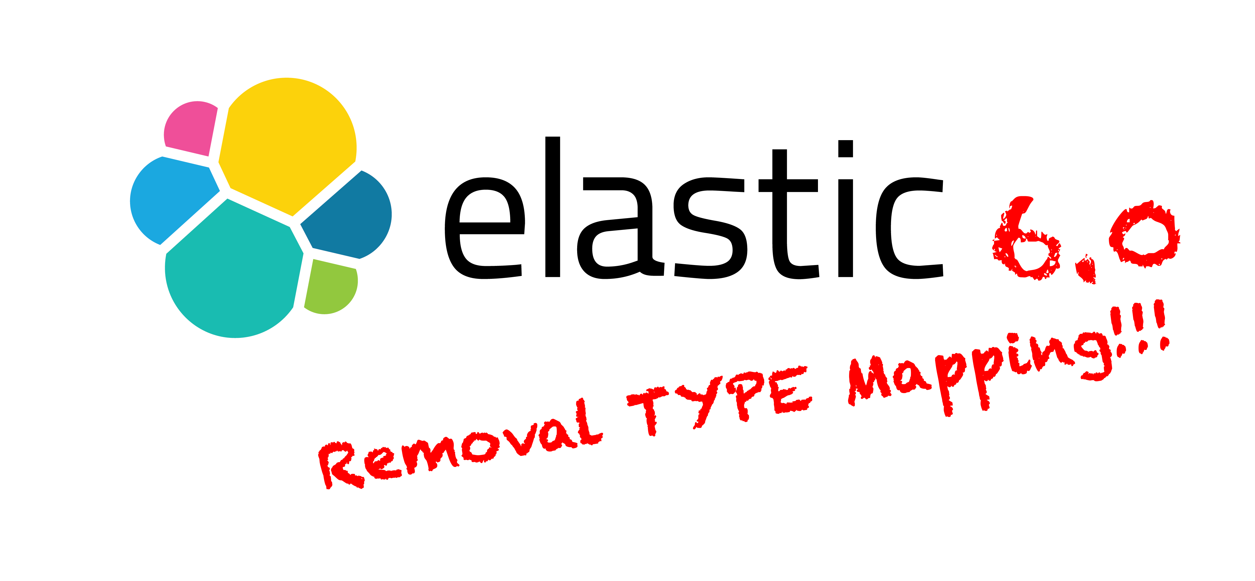Elasticsearch 6 0 Removal Of Mapping Types By Federico Panini Medium