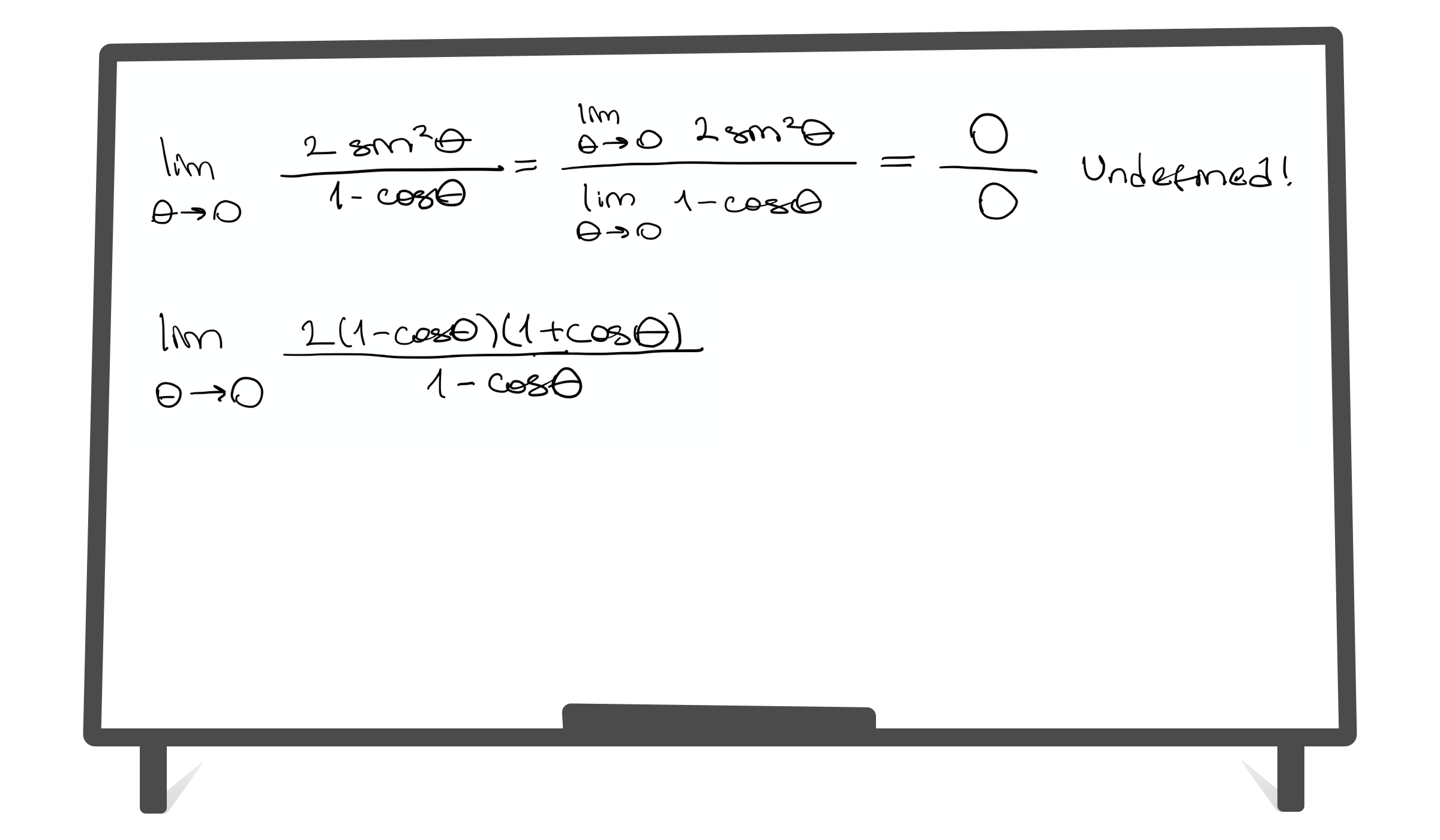 Limits Using Algebraic Manipulation By Can Balkaya Betamat En Medium Limits Using Algebraic Manipulation By Can Balkaya Betamat En Medium