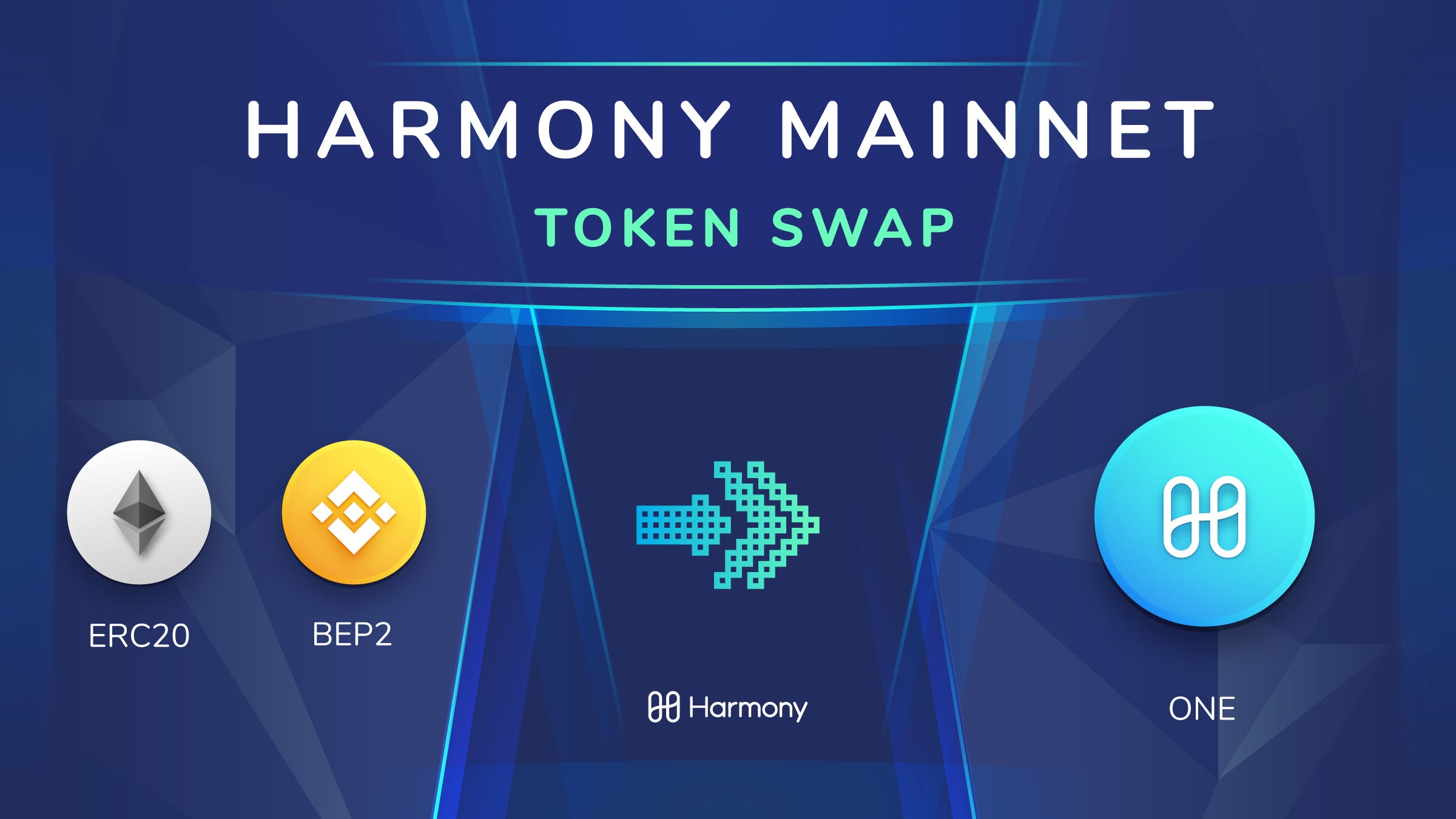 Is Harmony (One) Crypto Coin A Good Investment? : Cheeky ...