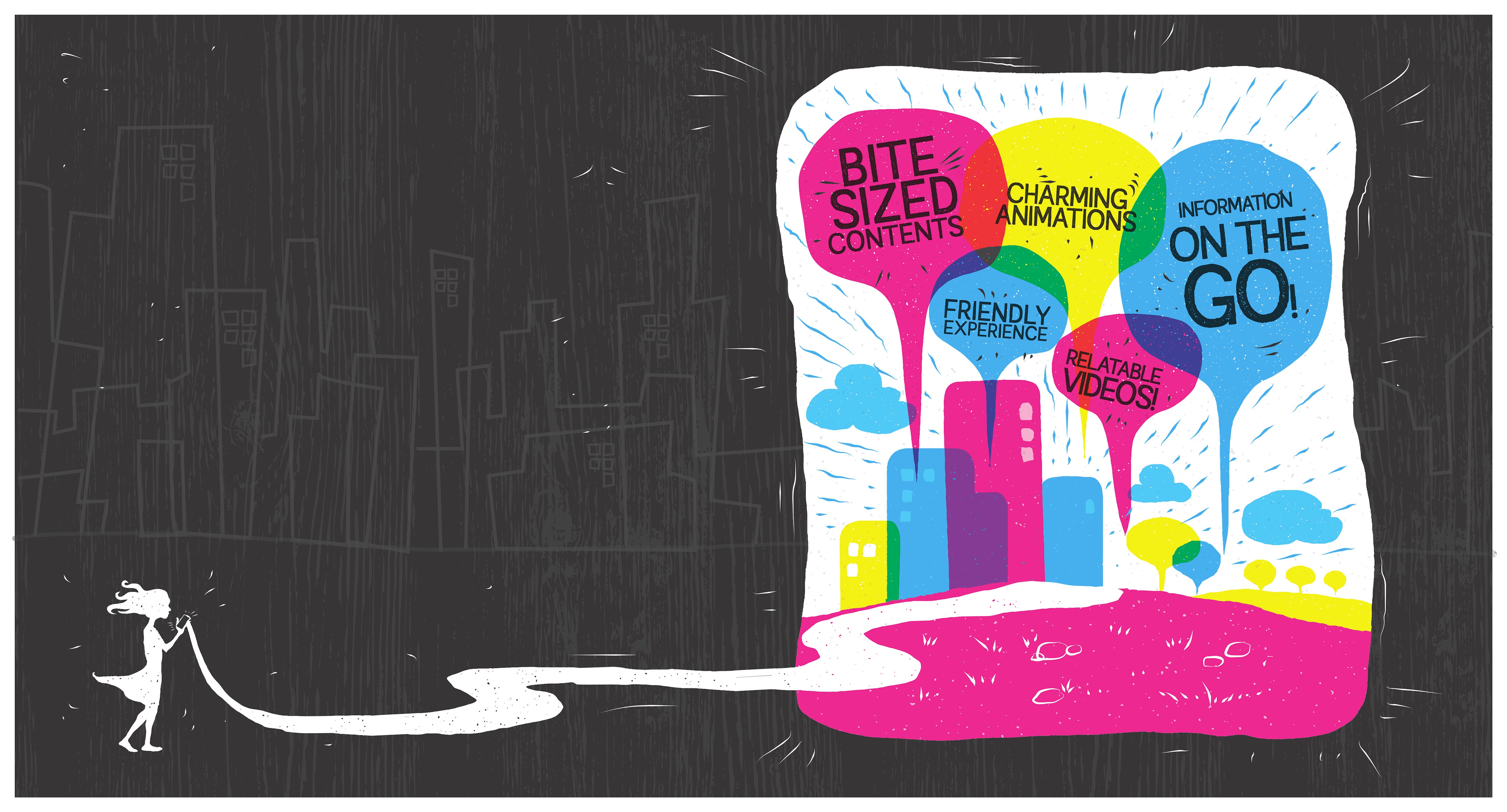 Consumer Friendly Content In Context The Art Of Branded Platforms By Elizabeth Elfenbein 