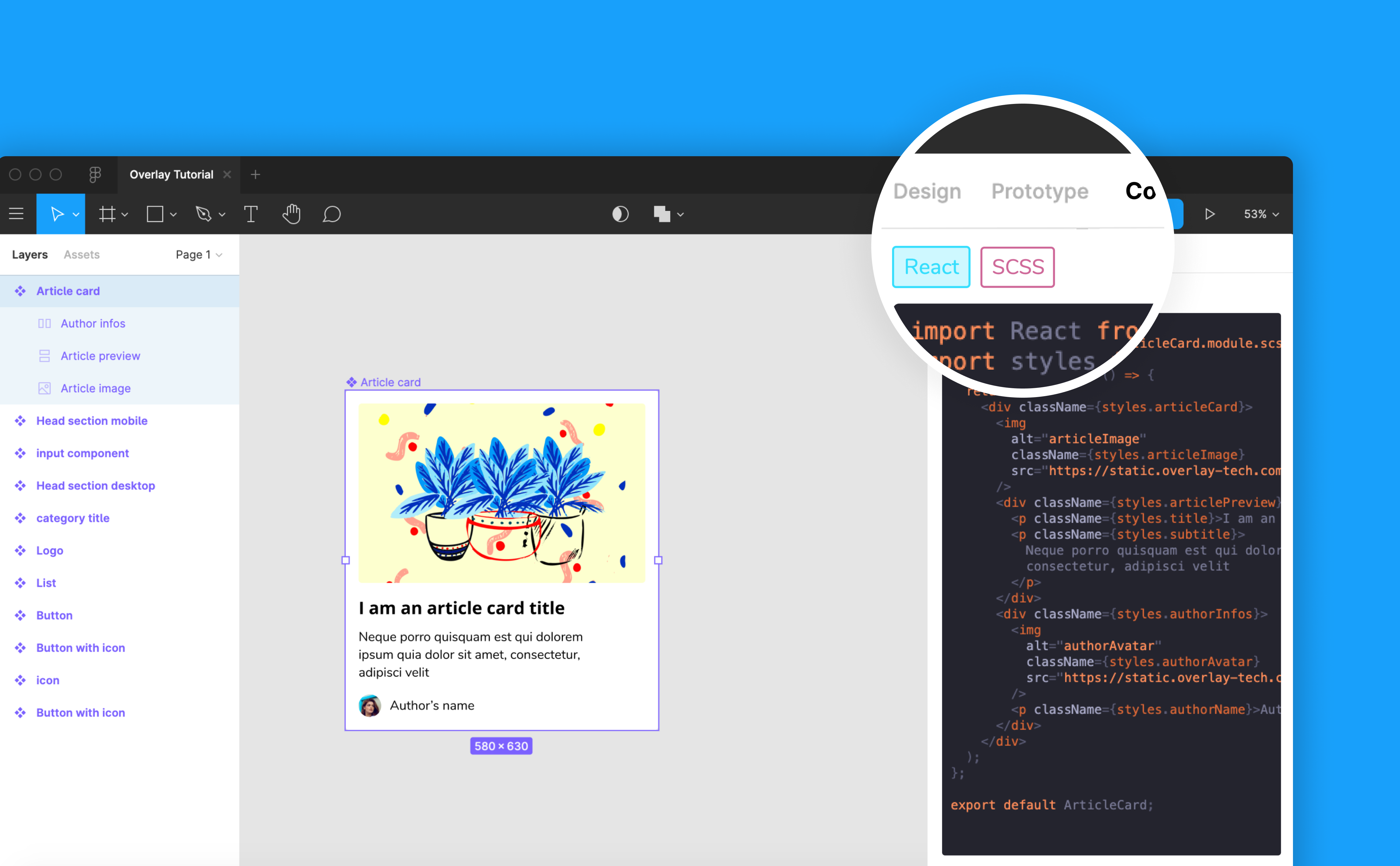 Introducing Figma To React Exploring The Concept Of Figma To React By Overlay Prototypr