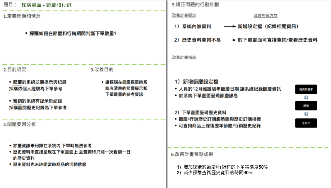 前公司採購系統改善計畫實際範例