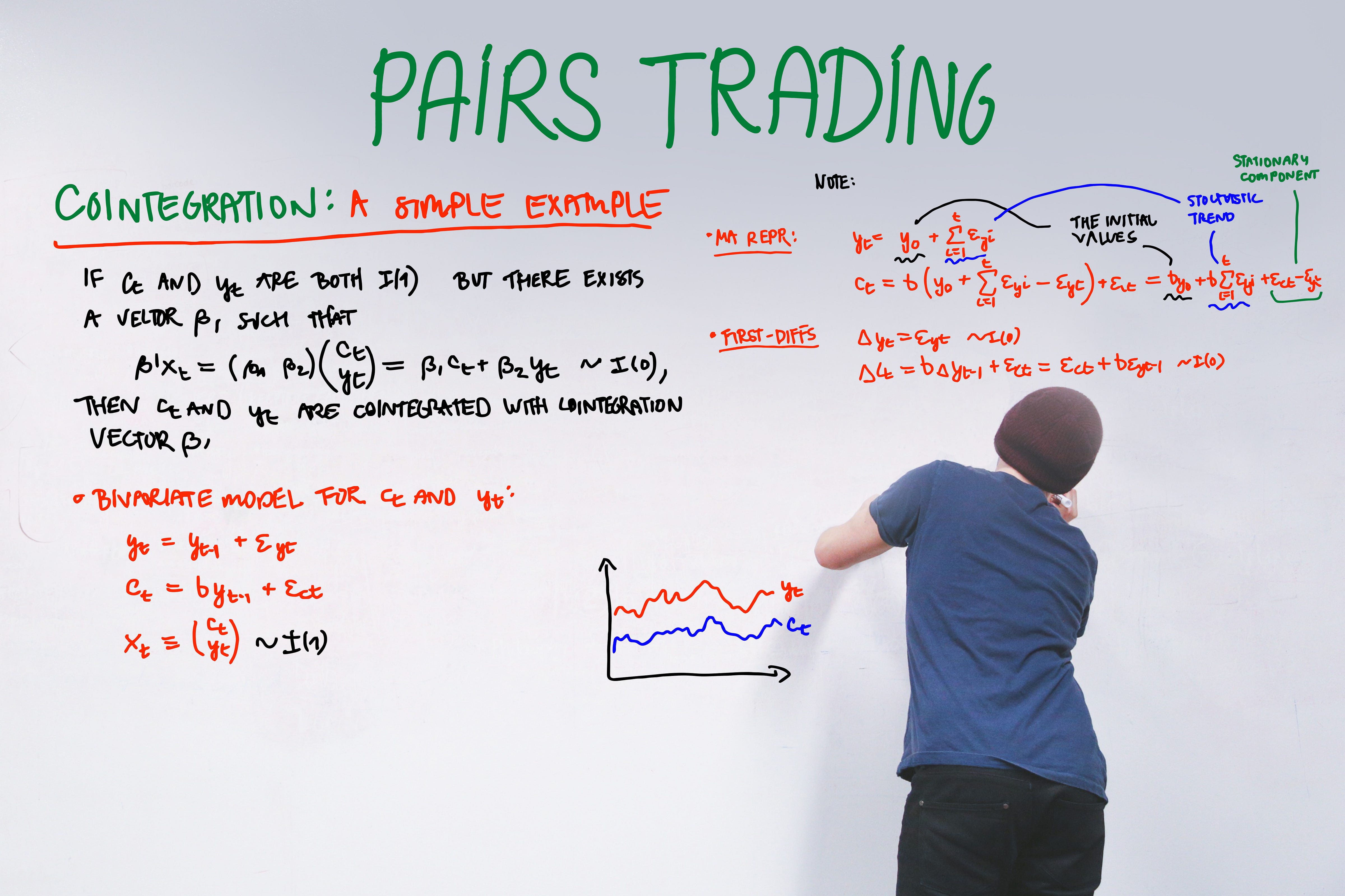Pairs Trading With Cryptocurrencies Towards Data Science - 