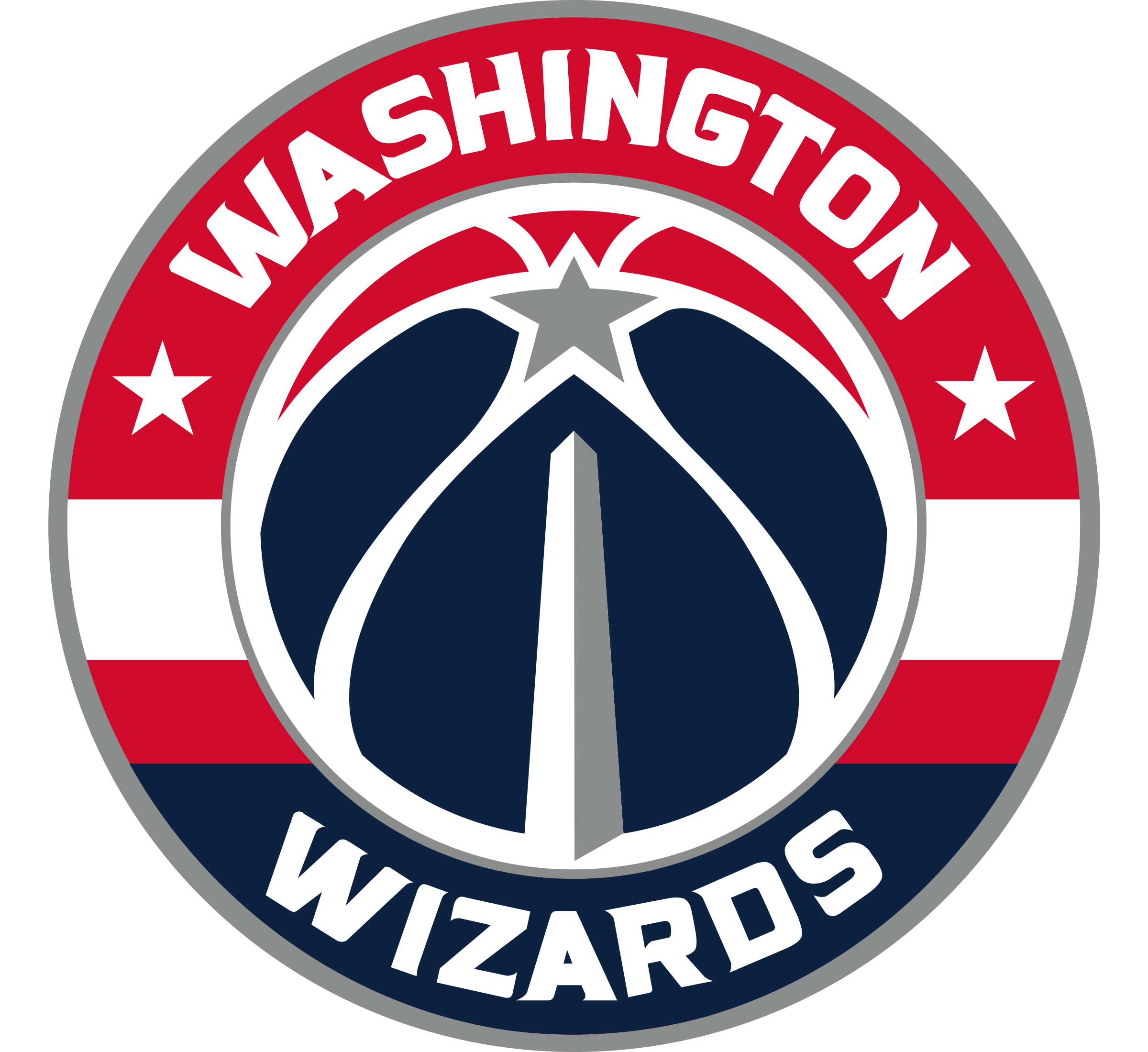 Washington Wizards Depth Chart