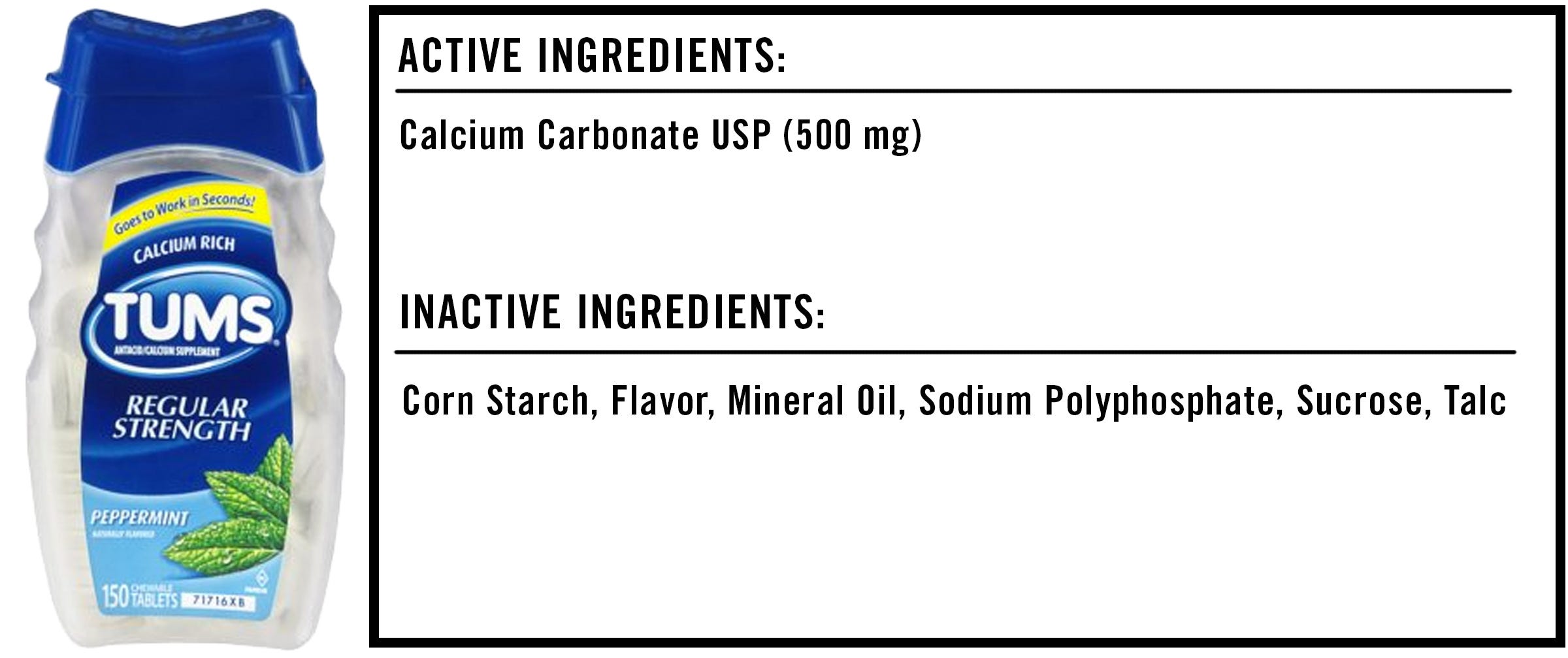 What’s in This? TUMS. All seven ingredients in this stomach… by Ian