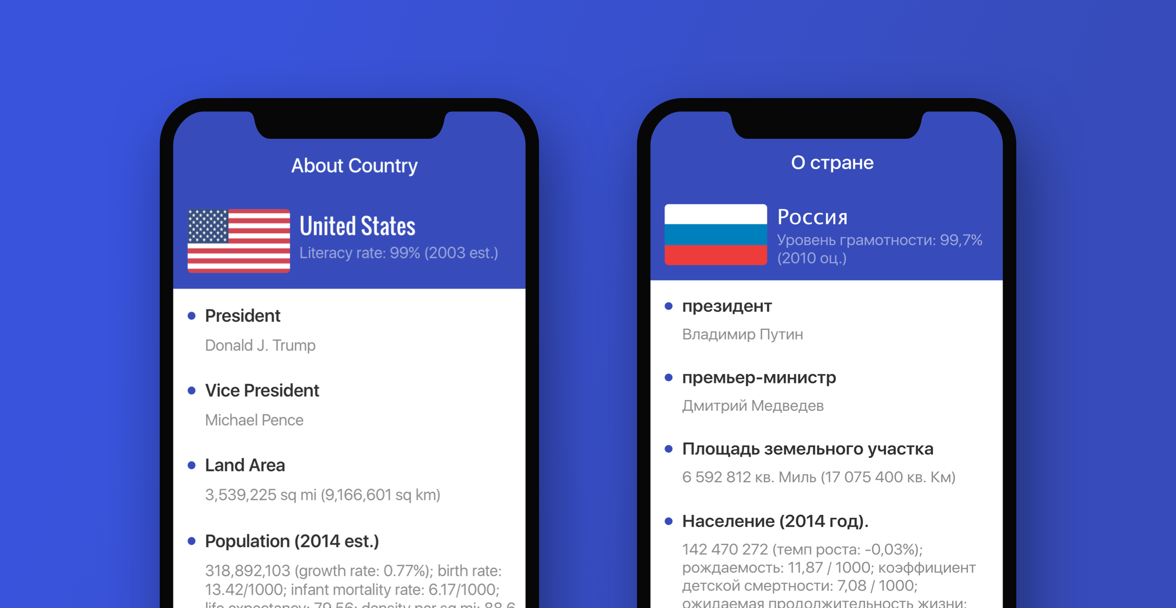 Localize your Apps to Support Multiple Languages — iOS