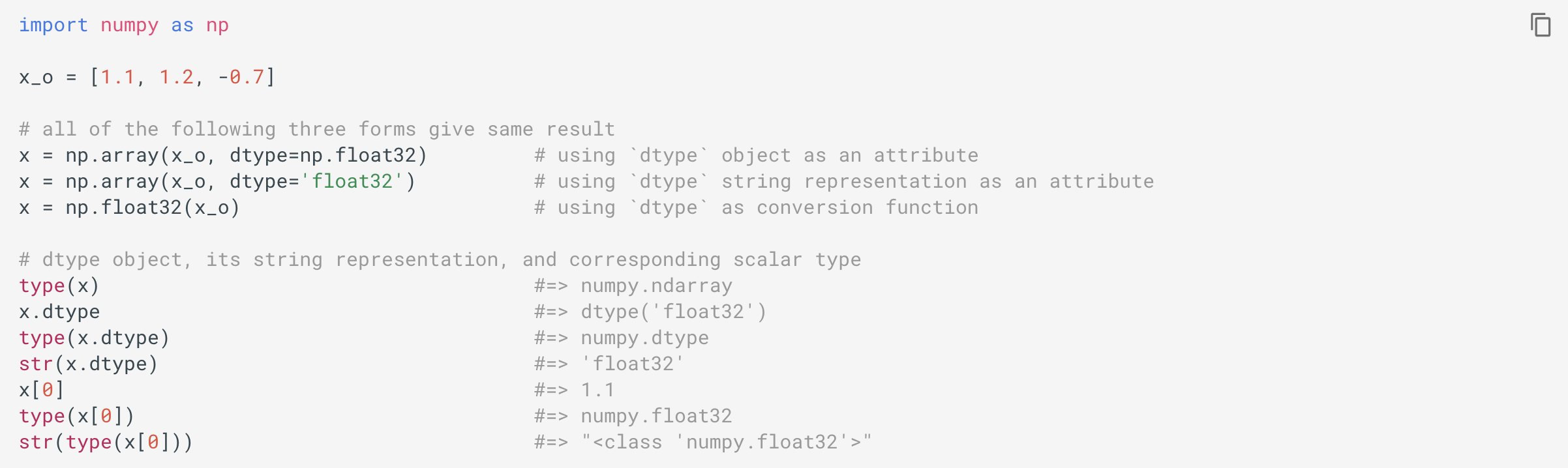 Fluent Numpy Let S Uncover The Practical Details Of By Munish Goyal Analytics Vidhya Medium