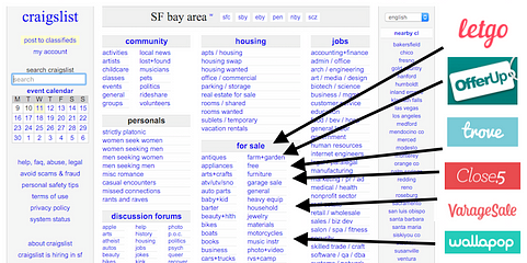 Why Hasn T Craigslist Been Disrupted Yet Max Mackey Medium