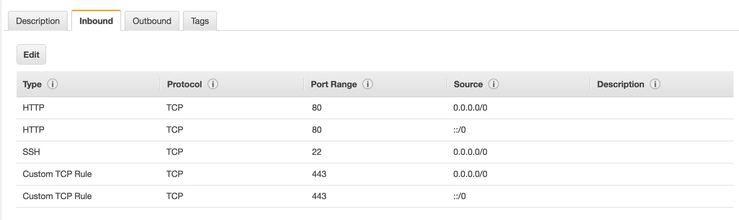 which filezilla port to use for godaddy which filezilla port to use for godaddy