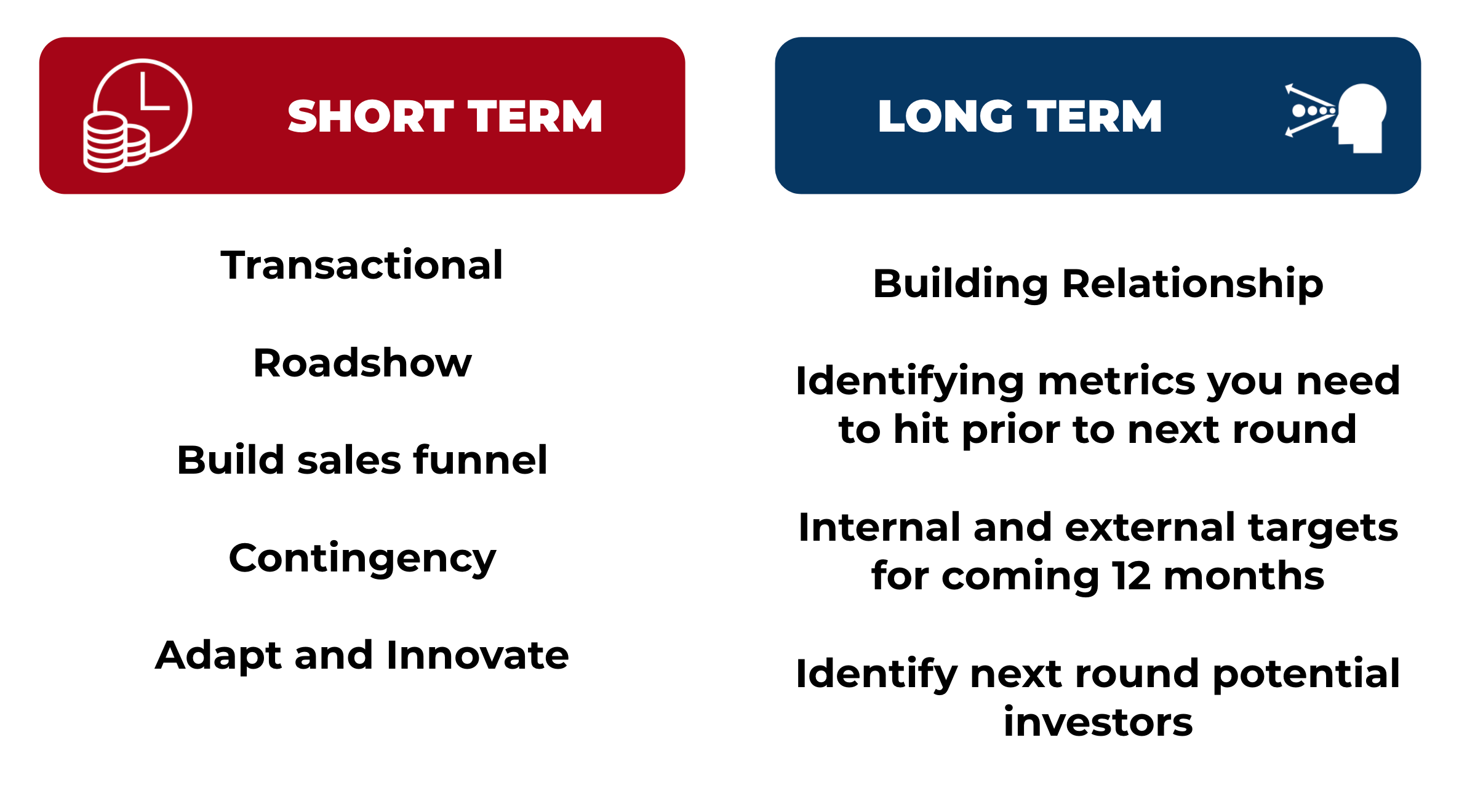 Fundraising And Termsheet 101 With Golden Gate Ventures And Cooley Llp By Michael H Lints Adversus Medium