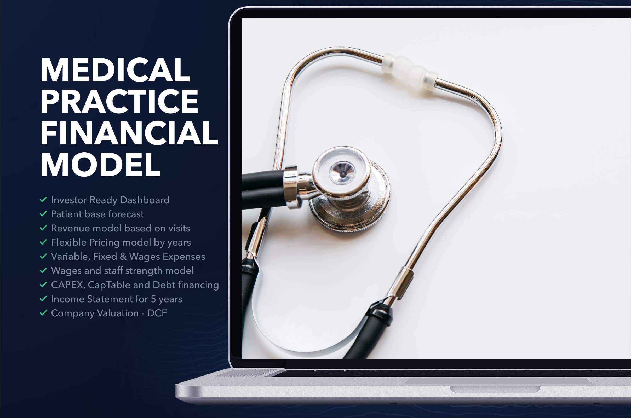 starting a medical practice business plan