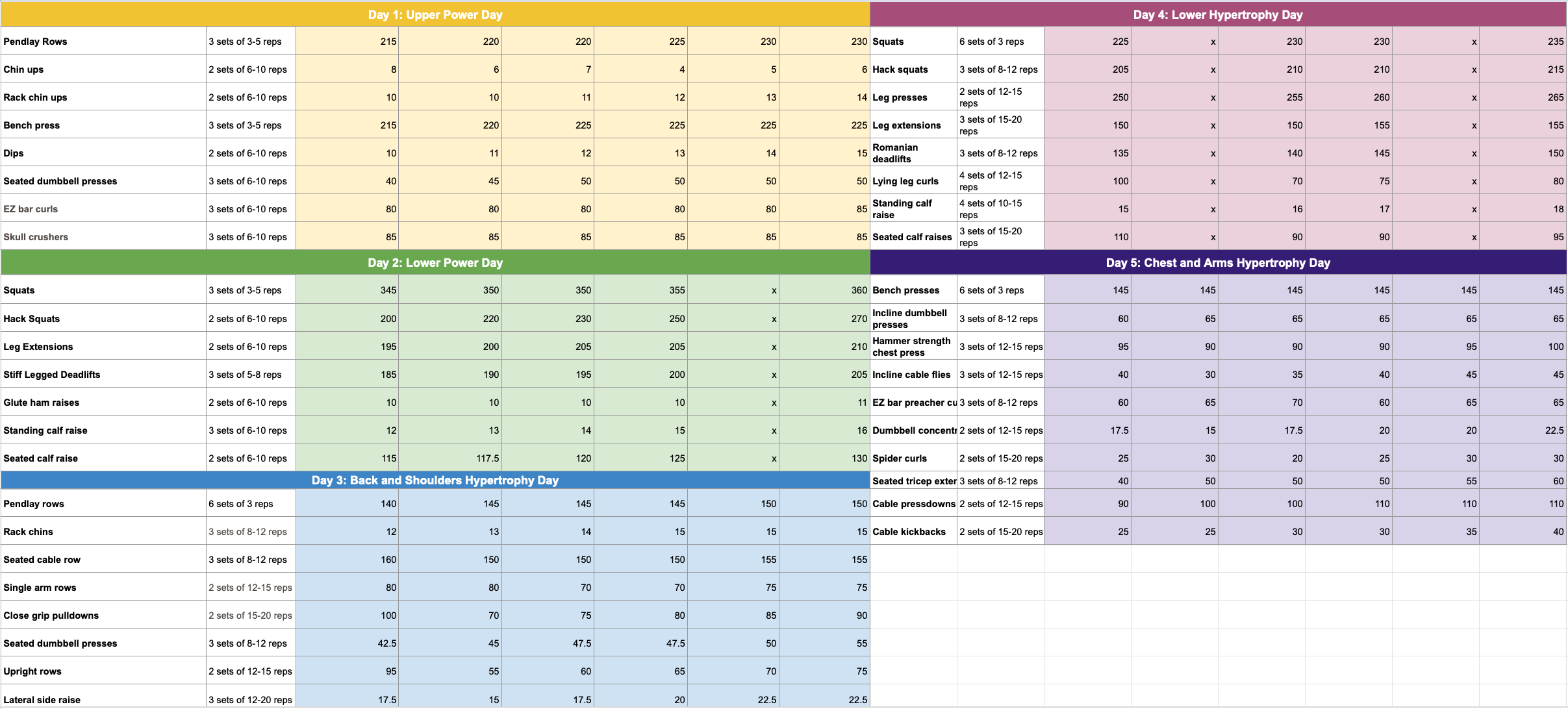 Program Review Phat Erik Medium