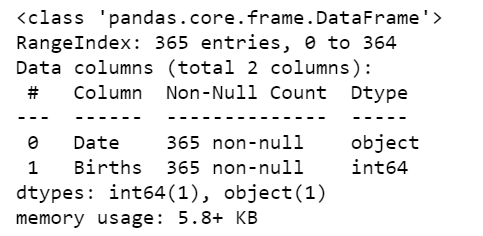 How to extract year from datetime column in time series data ? | by ...