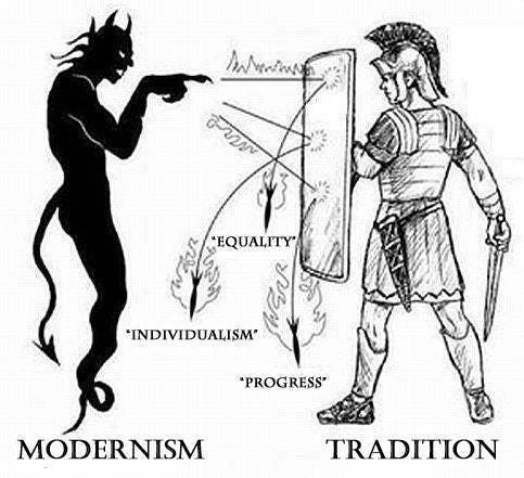 Traditionalism Just A Fancy Name For Oppression By Christopher Laine Intelligence Challenged Medium
