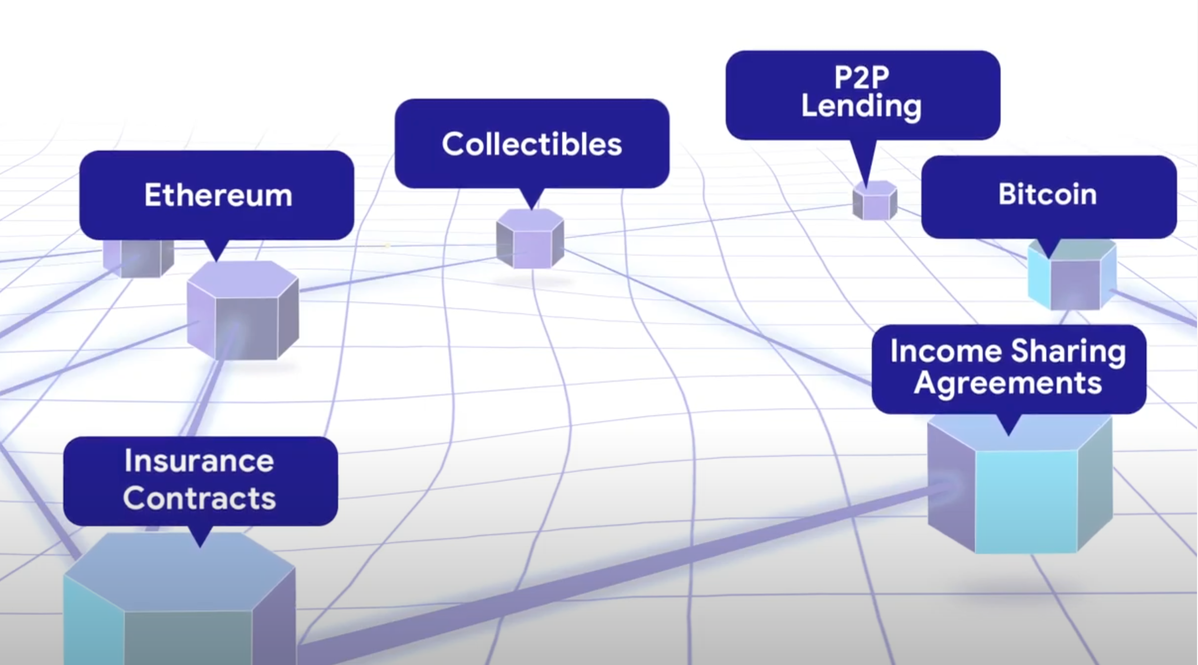 AVA labs Erklärt!. Ava Labs erklärt by Shiny Cakes avalanche_dach