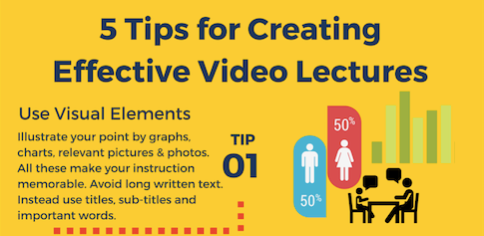 make good video lectures