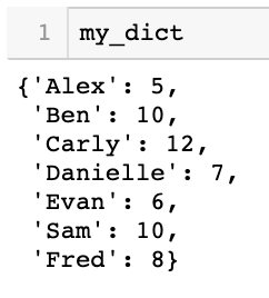 Introduction to Python Dictionaries | by Erika D | Medium
