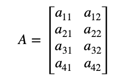 Euclidean Distance Matrix in Python | The Startup