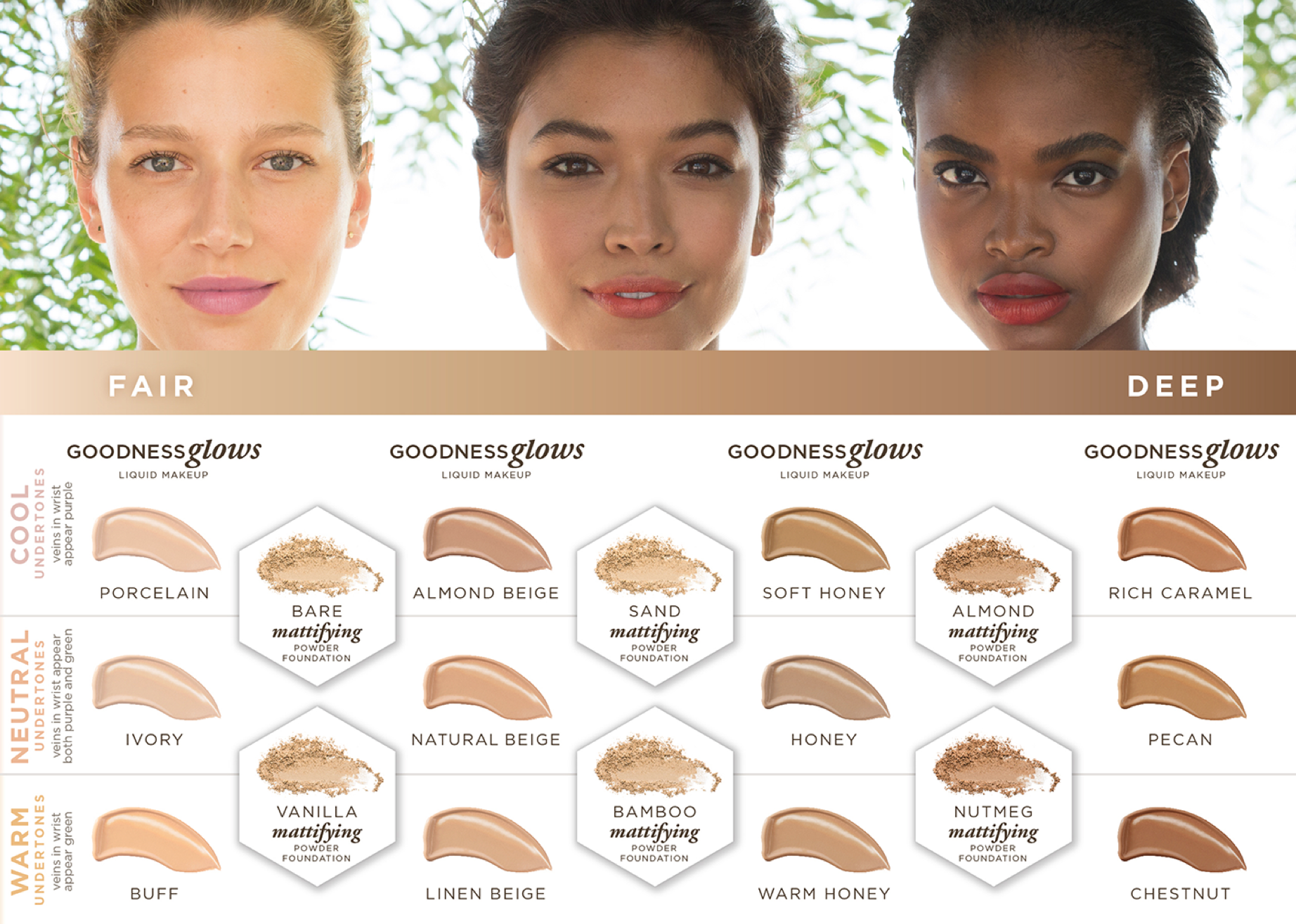 burt's bees concealer