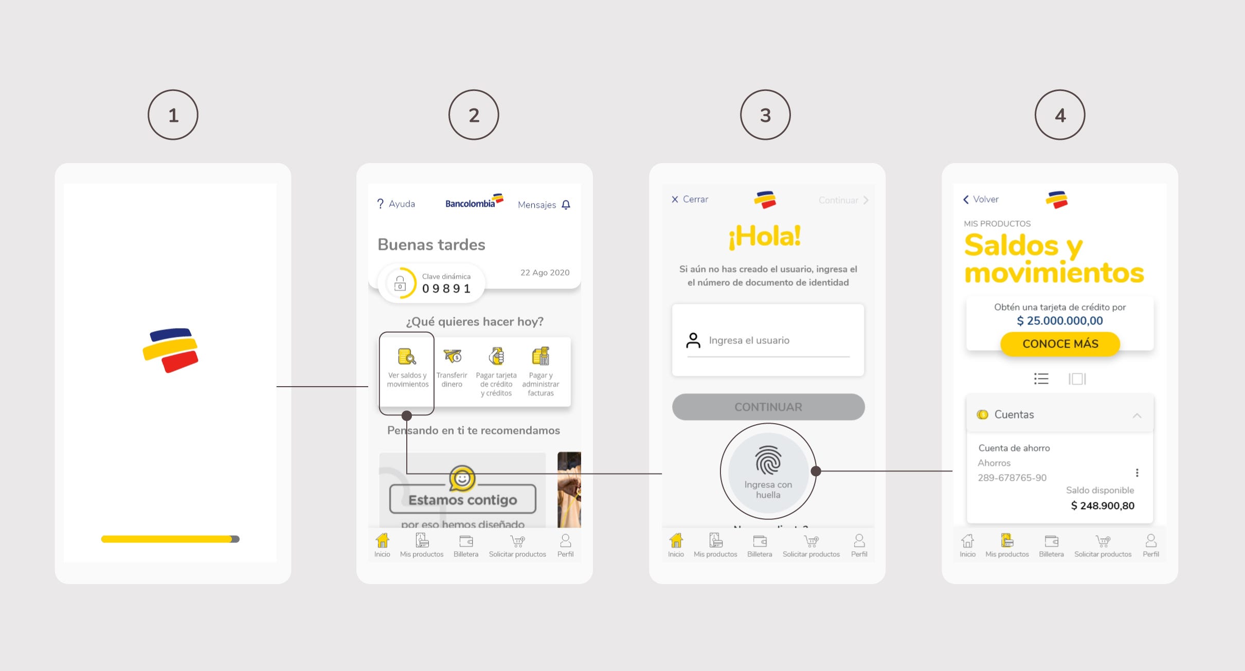 Problemas De Usabilidad En La Nueva App Bancolombia By Fredyarroyave Medium