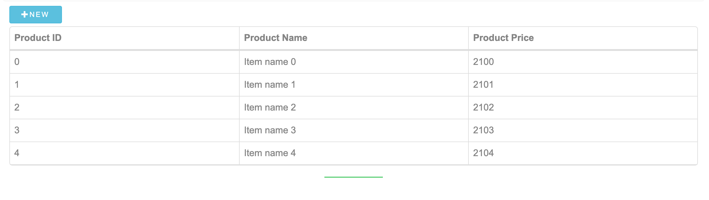 How To Use React Bootstrap Table On React js By Reynaldo Ayala Oct