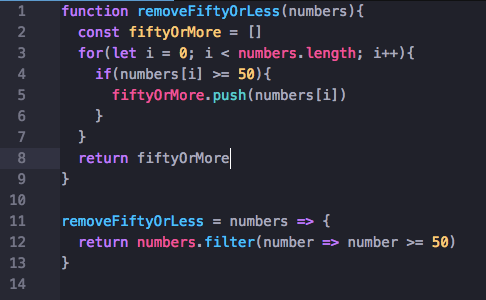 Higher Order Functions in JavaScript | by Brandon Harris | Medium